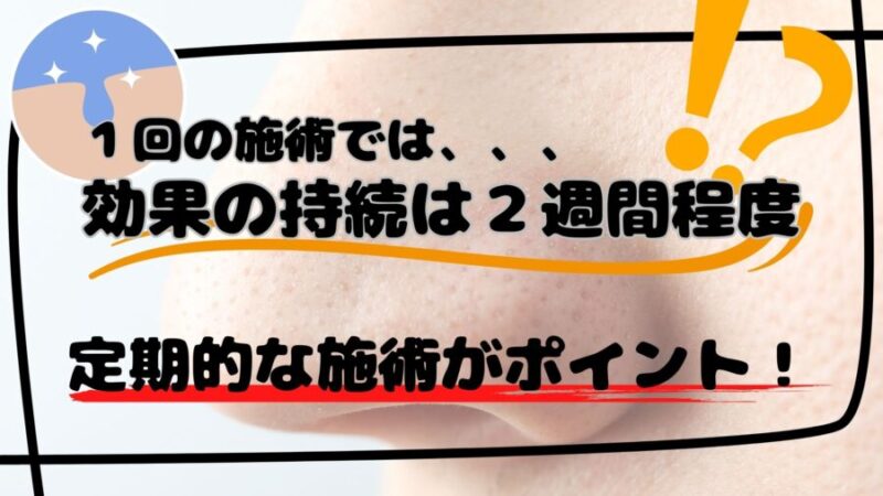 ハイドラフェイシャルの効果と持続性