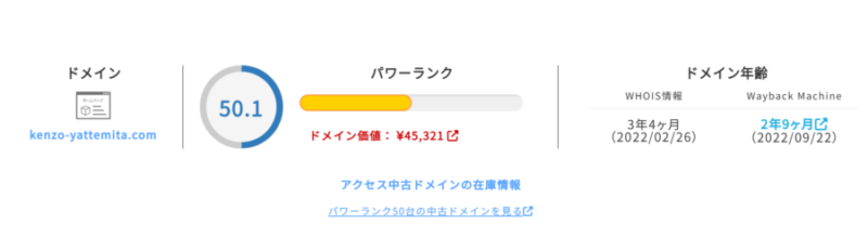 当ブログのドメインパワー