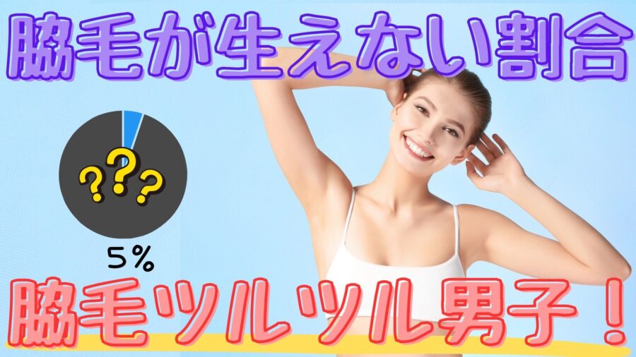 脇毛が生えない男性の割合を調査