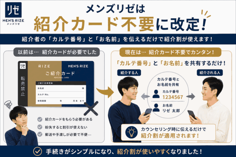 メンズリゼの紹介カードが廃止になった理由