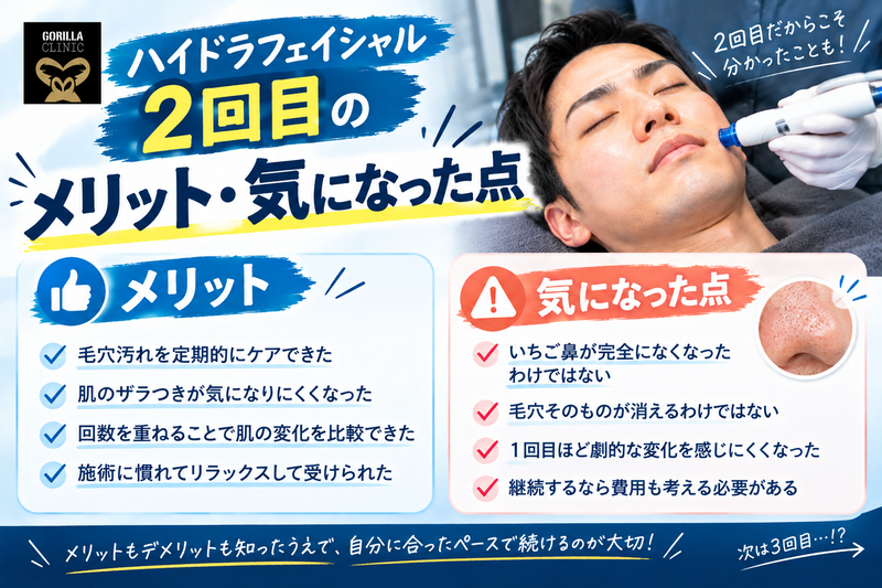 ゴリラクリニック ハイドラフェイシャル2回目のメリット・デメリット